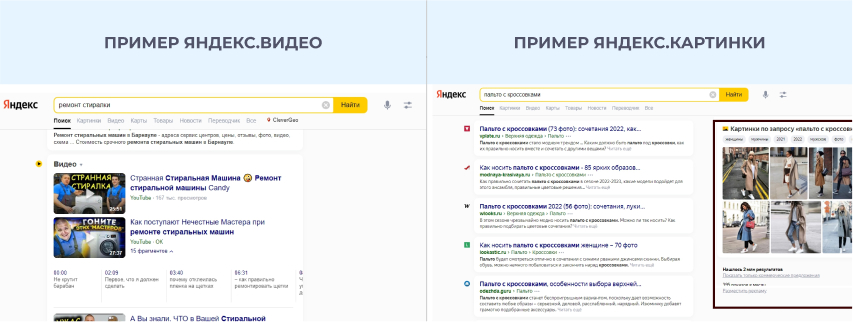 Как заставить алгоритмы и метрики Яндекса работать на себя: в теории и на практике